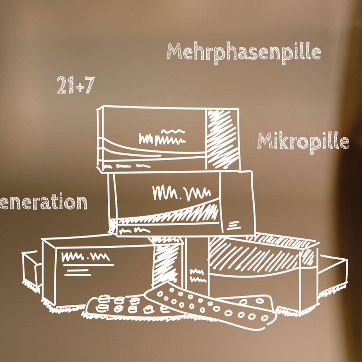 Erfahrungen aristelle pille Wie lange